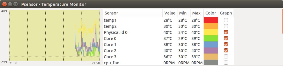 hardware,cpu,temperature,monitoring,sensors,ubuntu