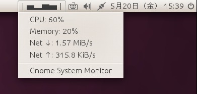 unity,indicator,panel,gnome-panel,system-monitor,ubuntu