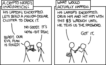 14.04,grub2,security,encryption,ubuntu