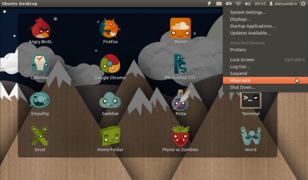 gnome,startup,window-manager,display-manager,ubuntu