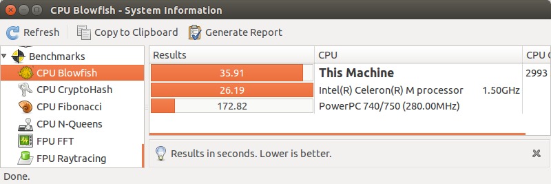 performance,ubuntu