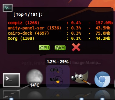 unity,docky,cairo-dock,awn,ubuntu