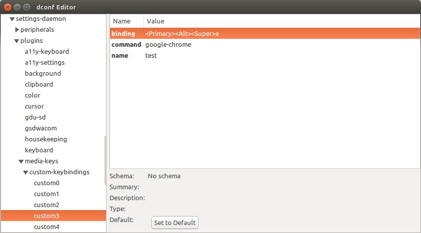 command-line,keyboard,shortcut-keys,ubuntu