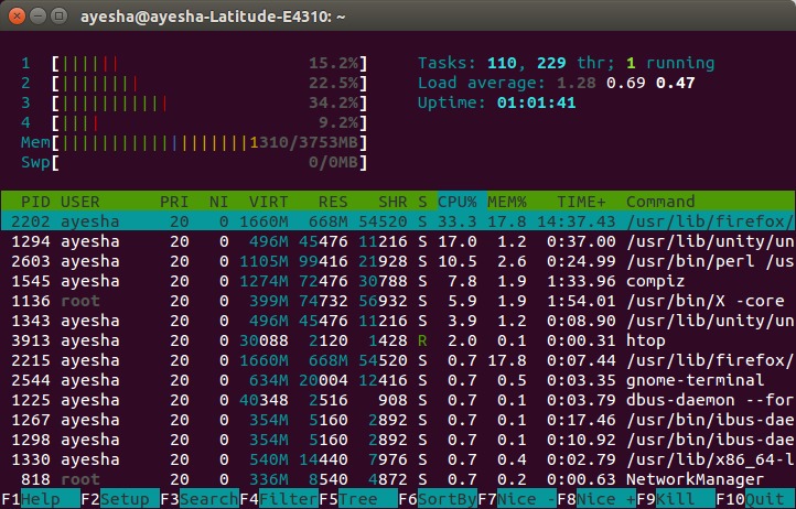 htop monitoring tool in action