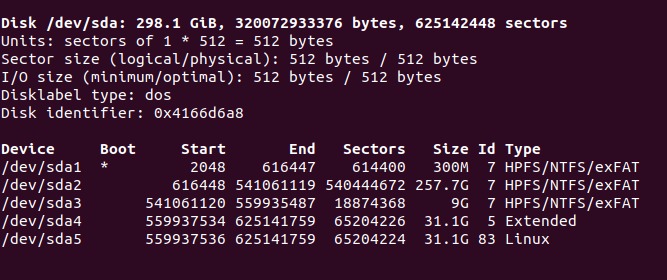 Linux partitions of the system