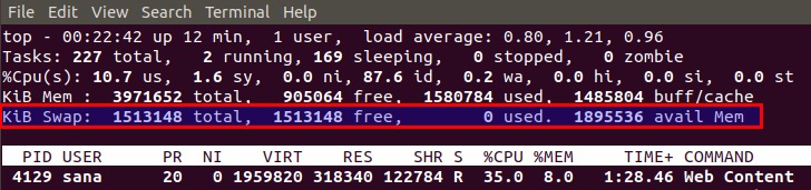 Check swap usage with top command
