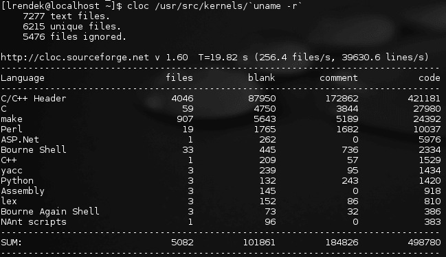 count lines of kernel source code